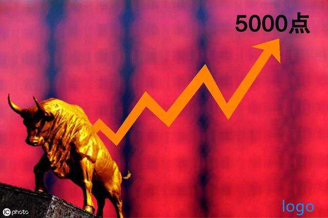 5000欧元等于多少人民币