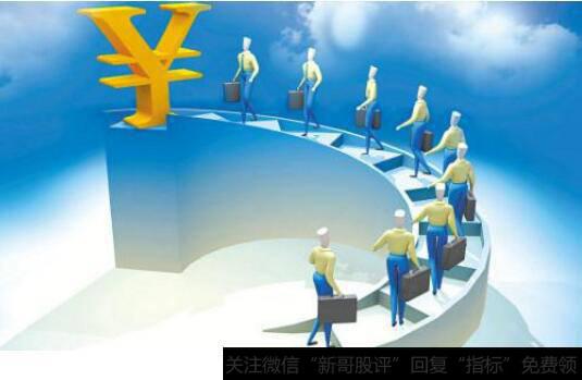 布局跌出来的机会，基金大幅加仓创业板个股