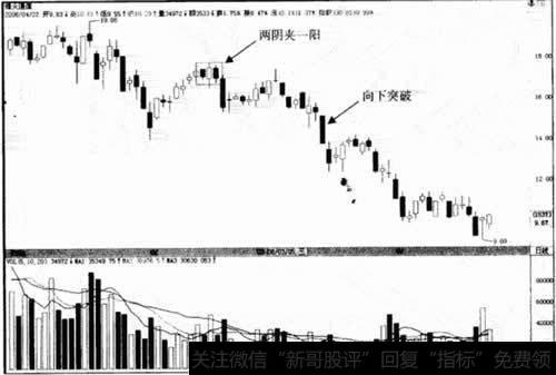 烽火通信600498