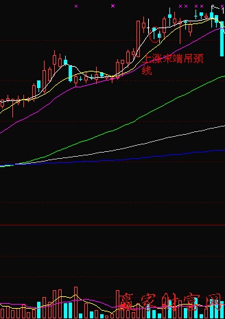 吊颈线