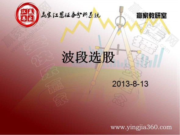 波段选股