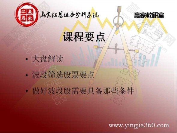 波段炒股培训要点