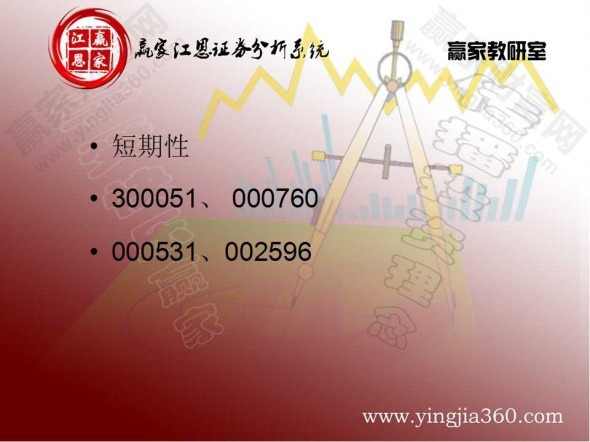 波段选股