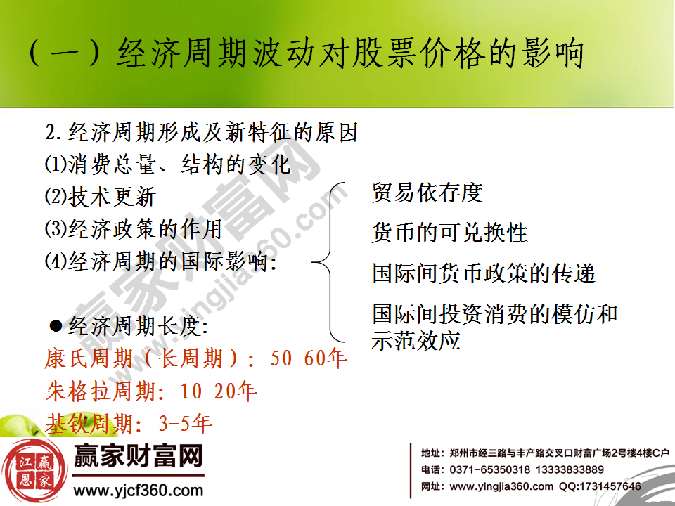 股票价格影响因素