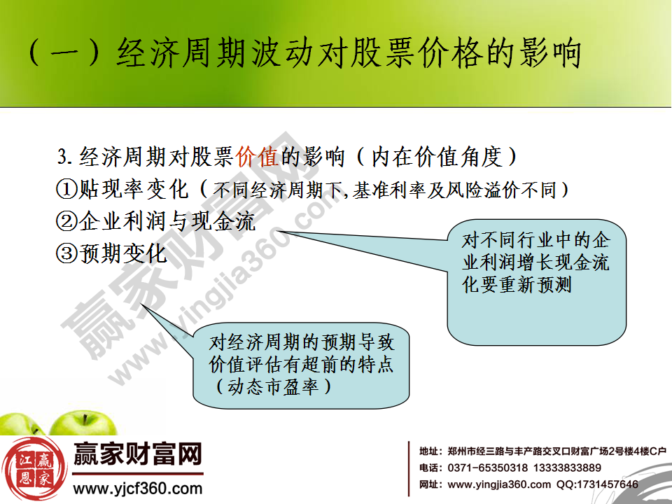 经济周期因素