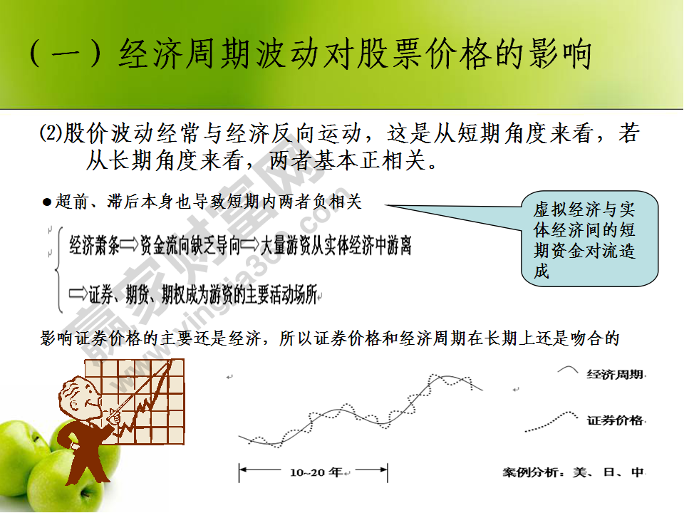 股价趋势分析