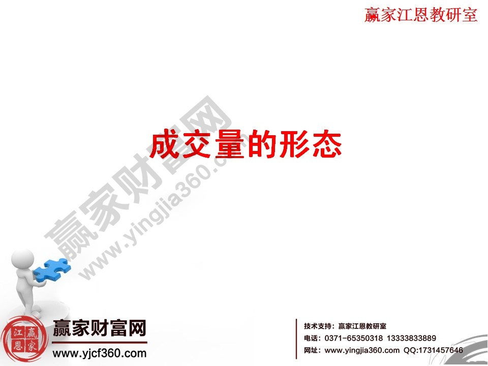成交量形态