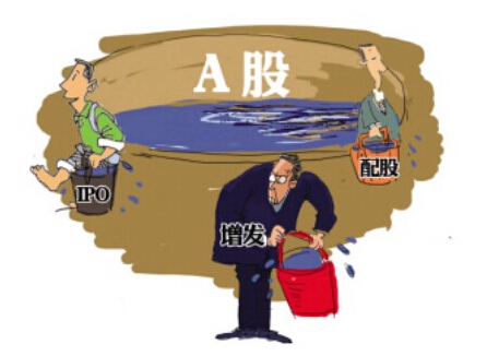 配股价