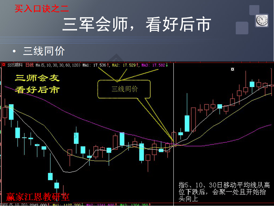 三军会师案例