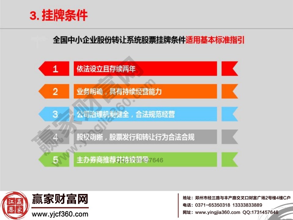 挂牌条件