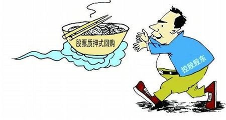 股票质押式回购