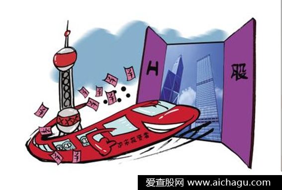港股与沪股