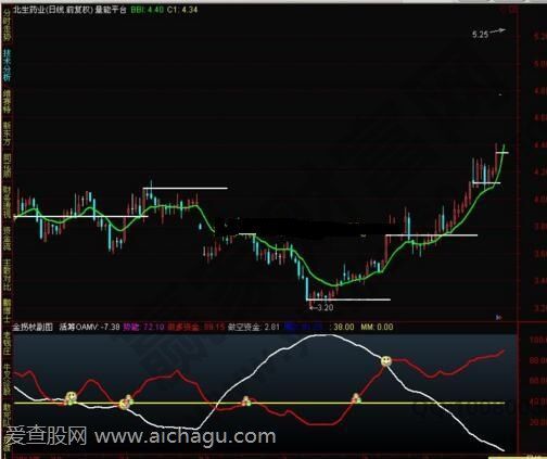 凤凰金拐杖