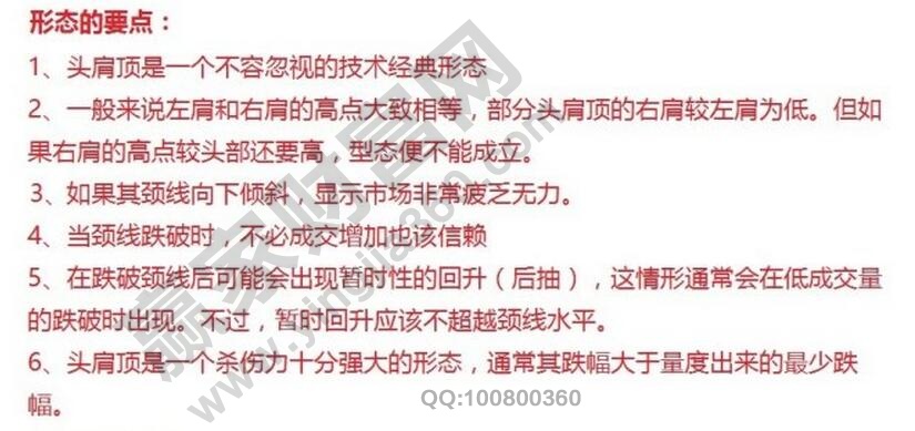 头见顶K线形态图的要点.jpg