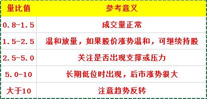 量比参考.jpg