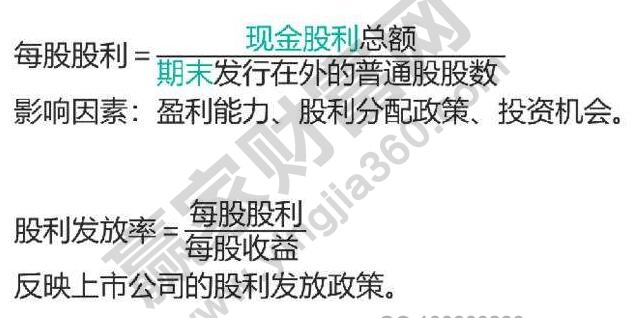 股利支付率计算公式