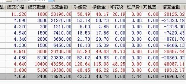 股票手续费怎么算万三