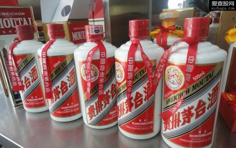 茅台股价创新高