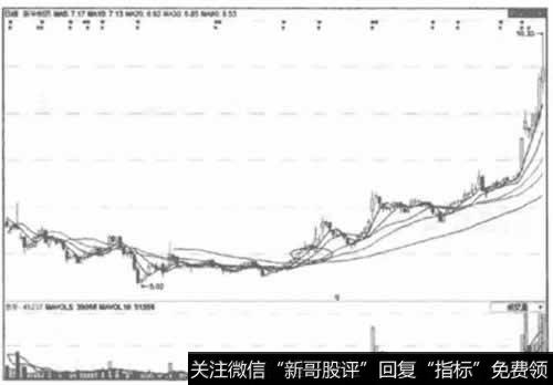 新华制药