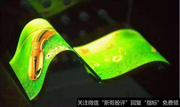 OLED概念股一览 最新OLED龙头股价值解析
