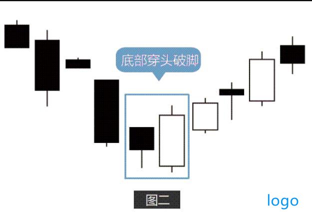 铜板街