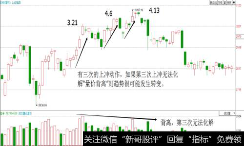 “事不过三”解析图