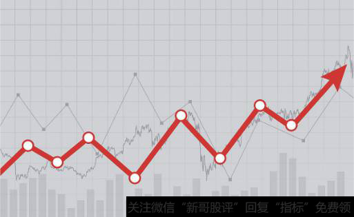 长线股票价值投资