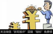 溢价率计算公式