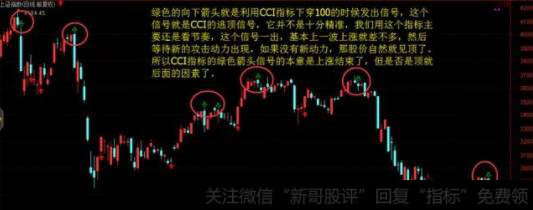 CCI指标的中文名称叫商品路径指标