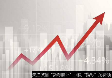 配股有何优缺点？为什么配股会大涨？