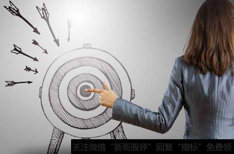 卖空是什么意思？做空的影响有什么？