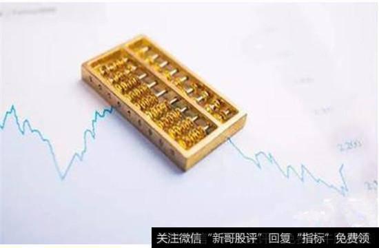 定向增发机构配售股份