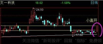 小高开