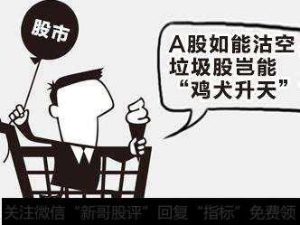 什么是A股？A股中的垃圾股有哪些？A股上市有什么要求？