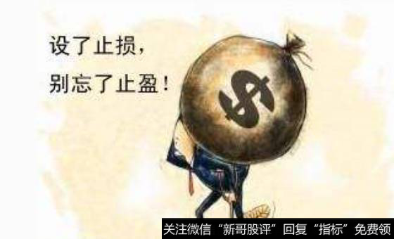 设置止损止盈