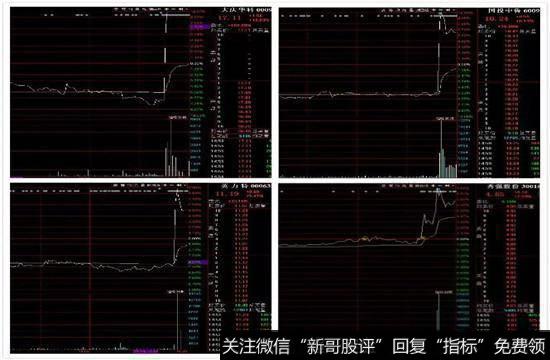 小市值公司直线拉升，拉升量能外强中干