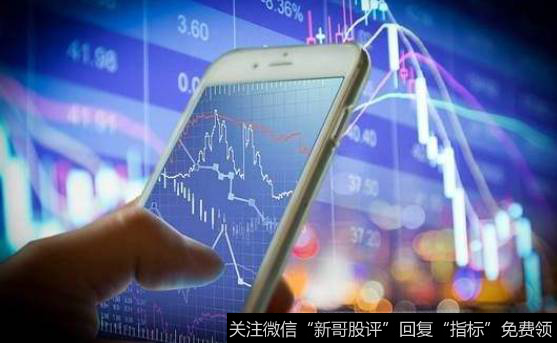 如何设置止损位（止盈位）