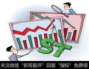 资产注入、整体上市、借壳、重组的区别是什么？资产重组与资产注入哪个好？