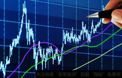 股票无量涨停好不好？无量涨停，涨停板打开有什么含义？