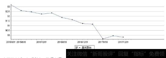 QQ截图20180827155025