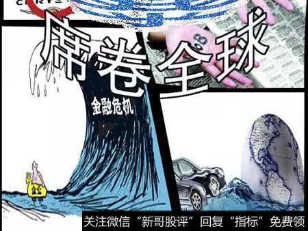 次贷危机的形成的机理是什么？次贷危机如何发展？