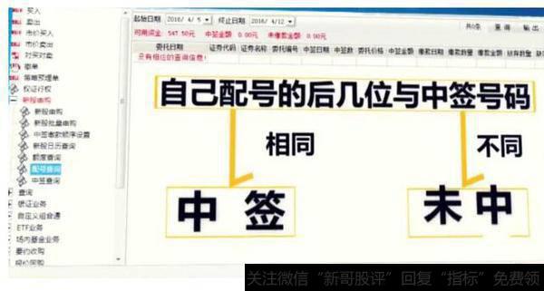 检查配号和中签号码是否相同