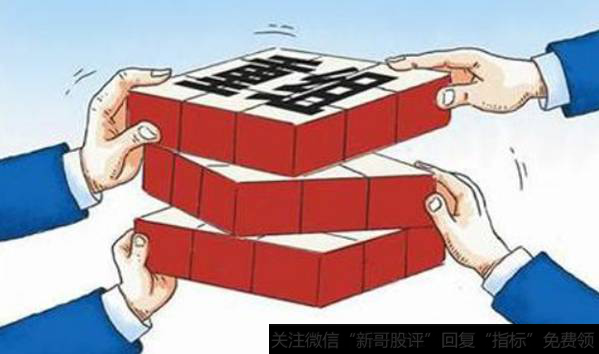资产重组