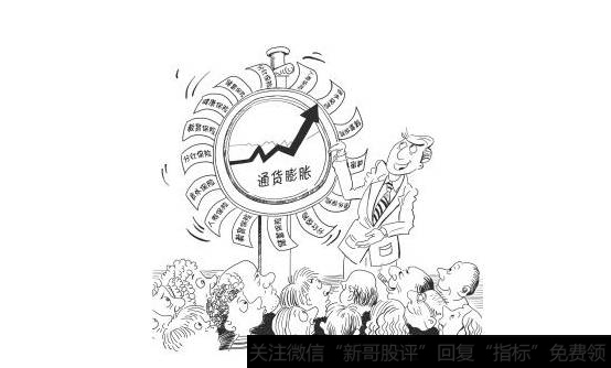 通货膨胀对股市的影响