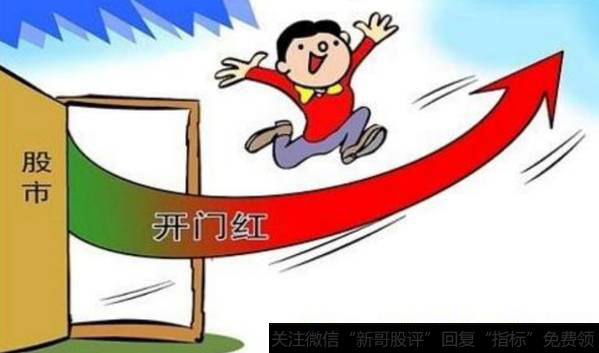 上升三角形
