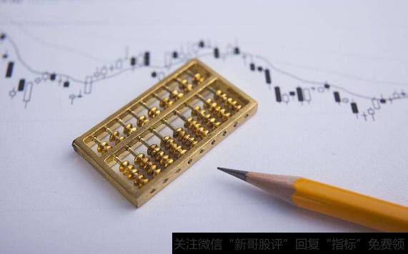什么是财务杠杆系数？财务杠杆原理的案例分析有哪些？