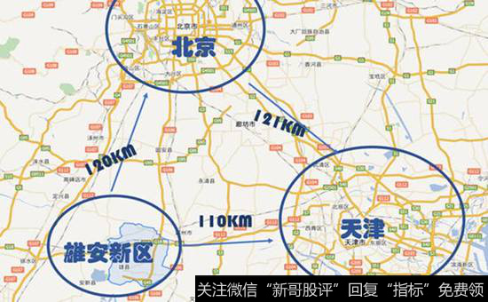 雄安新区是什么？