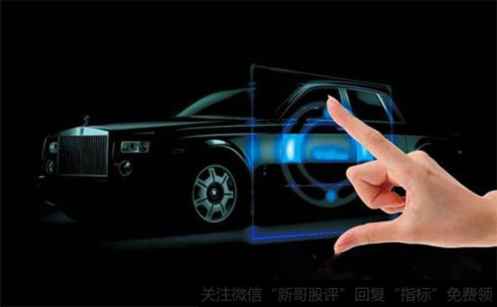 生物识别是什么？