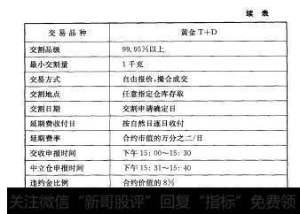表7-3 续