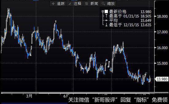 什么是实际控制人？实际控制人性质是什么？